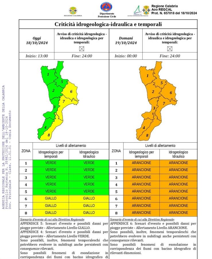 Avviso allerta meteo arancione