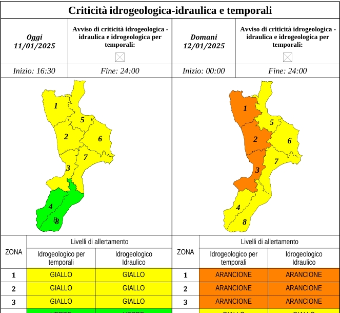 Avviso allerta meteo arancione